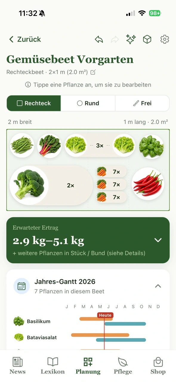 Beet-Planung im Detail